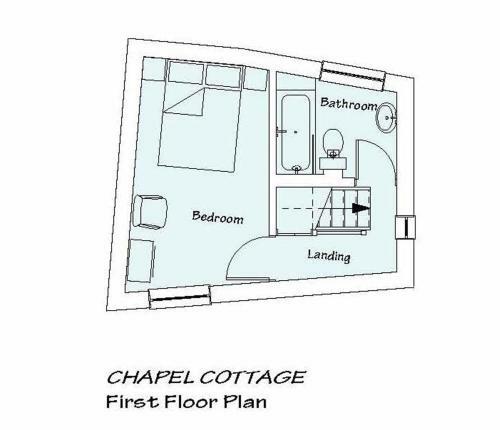 All Seasons Cottage Breaks