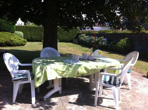 Bed & Breakfast Chambres D'h�tes La Plantade
