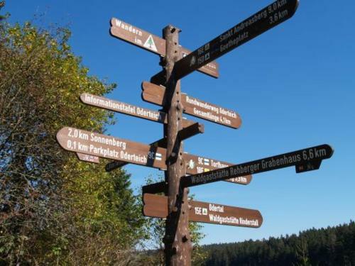 Apartamento Fischer