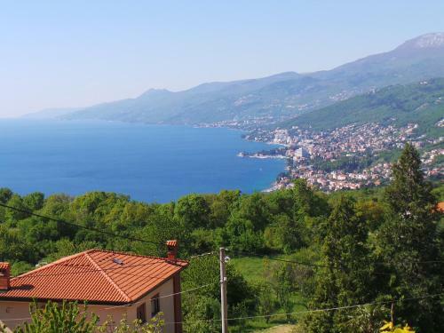 Apartamento Panorama