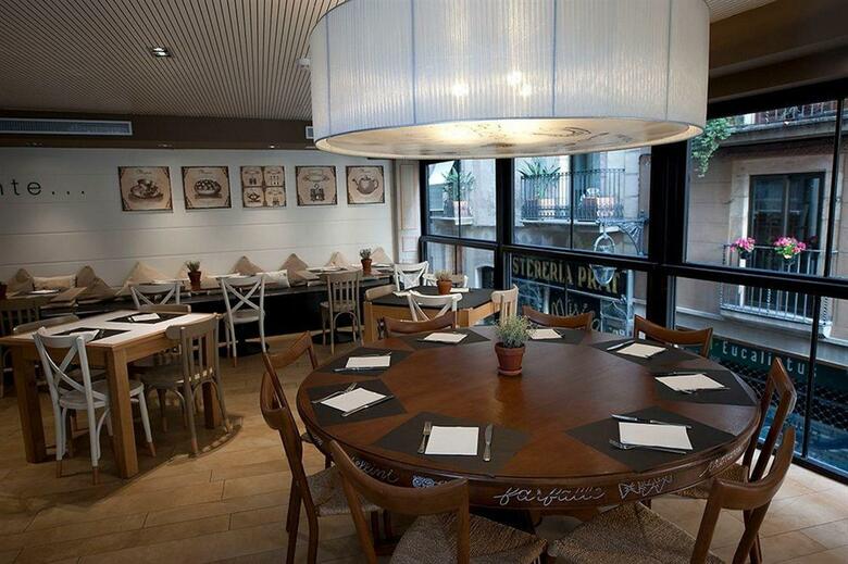 Hotel Royal Ramblas
