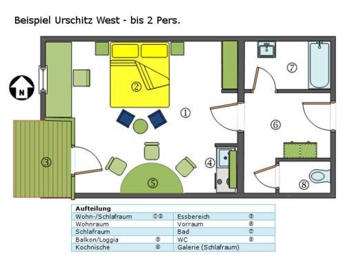 Apartamentos Ferienwohnungen Knaller-m�d