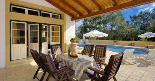 Athina Villa - Magazia