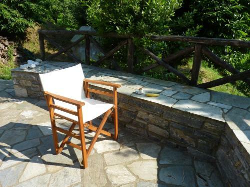 Villa Thea