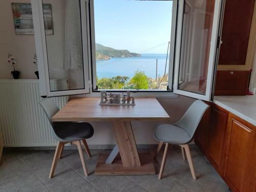 Sunrise View House