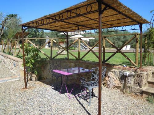 Apartamento Fontemaggio