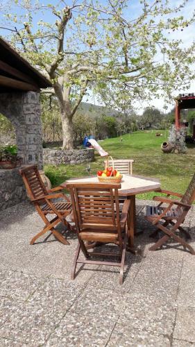 House Pavlos - Sofia