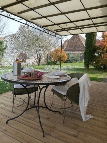 La Borie de Jurmilhac, Exclusive Country Hamlet