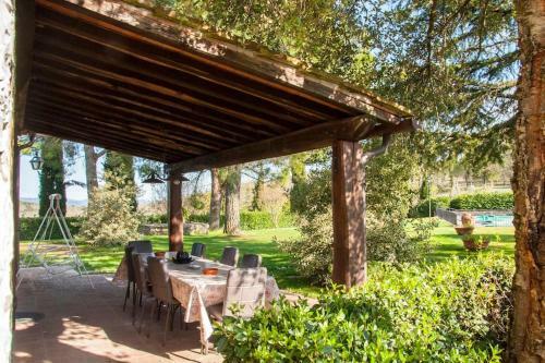 Villa Chianti Fiorito