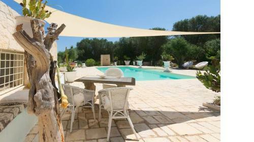 Villa Trulli Del Gattopardo