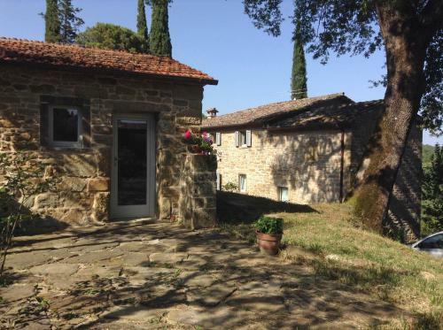 Hostal La Doccia