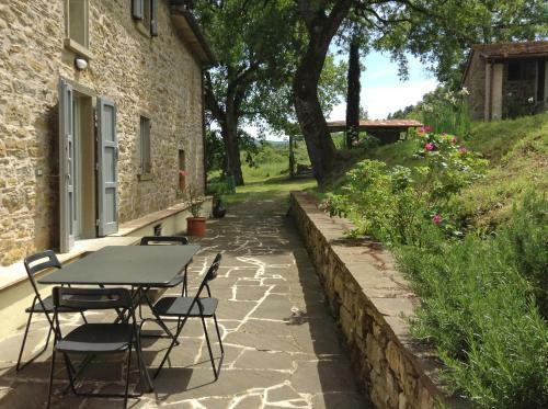 Hostal La Doccia