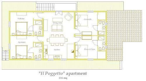 Agroturismo Casale Il Poggetto