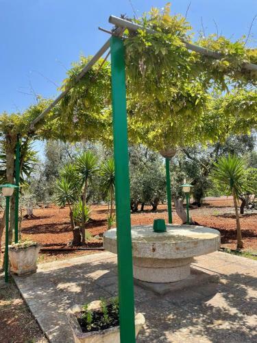 Agroturismo Villa Blanca