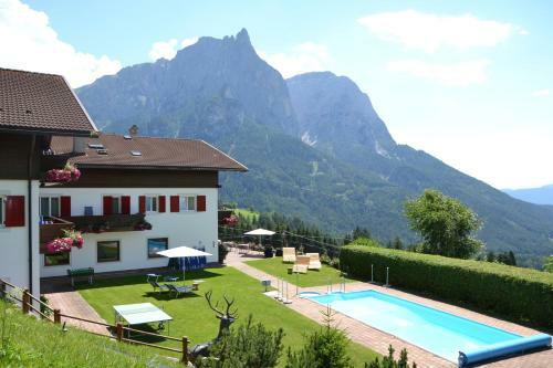 Hotel Ortler