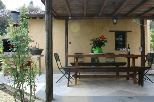 Villa Collina Dei Fiori