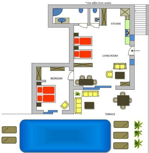 Beachfront Villa Eva