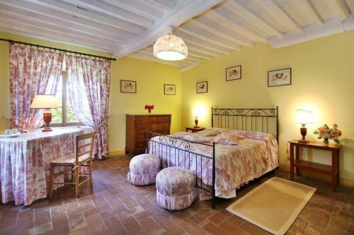 Villa Buonvisi