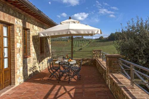 Agroturismo Agriturismo Le Gallozzole
