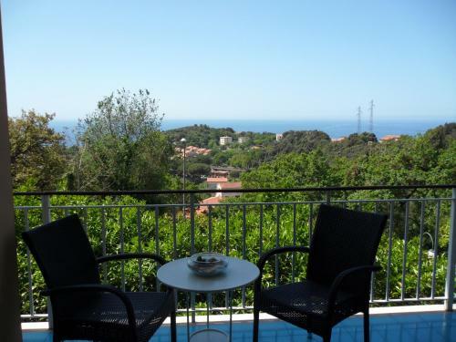 Hotel Villa Degli Aranci