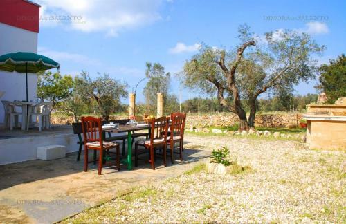 Villa Fiore #81