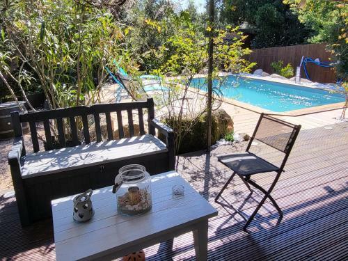Villa Maison Avec Piscine Chauff�e