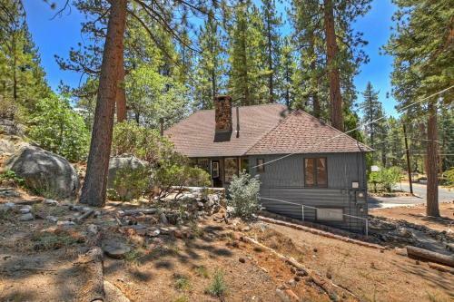 The Historic 1932 Lodge At Big Bear Lake