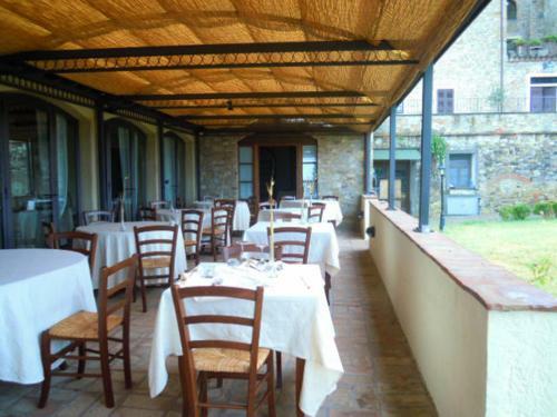 Hotel Villa San Filippo