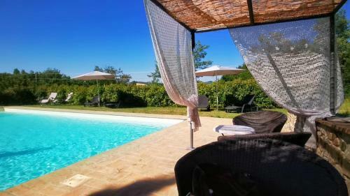 Bed & Breakfast Villa Boncompagni