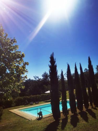 Bed & Breakfast Villa Boncompagni