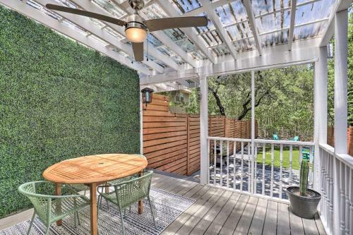 Retreat With Deck And Yard 4 Mi To Dtwn Austin!