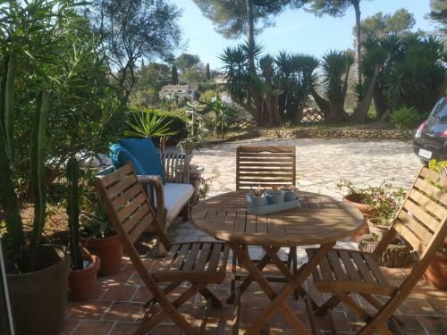 Bed & Breakfast Domaine Des Gardettes Sine