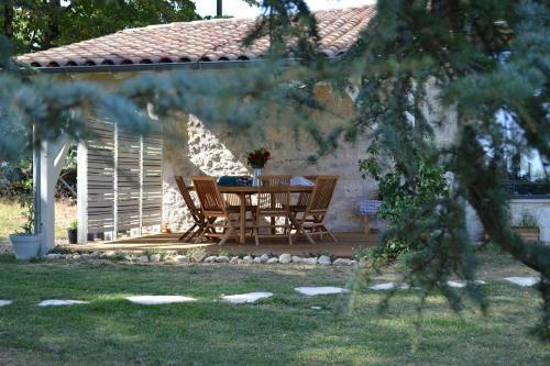 Bed & Breakfast Chambre D?h�tes Mamounet Haut
