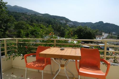 Hotel Villa Marko