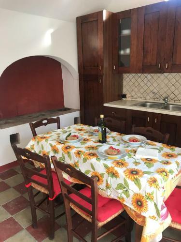 Villa De Luca
