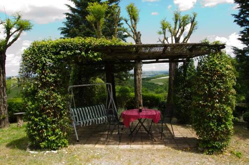 Apartamento Podere Remignoli