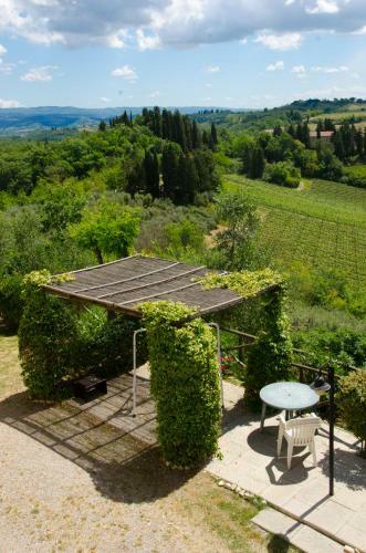 Apartamento Podere Remignoli