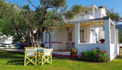 Loukoulos' Maisonette