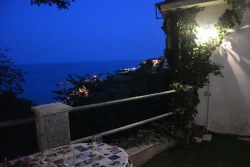 Villa Gianfelici