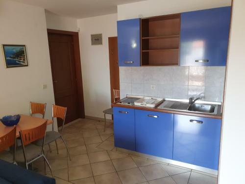 Apartmani Lon?ar