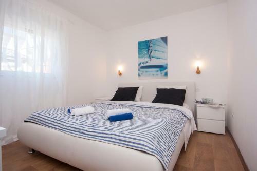 Apartmani Luka