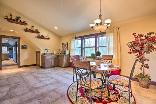 Secluded Deschutes Riverfront Retreat With Deck
