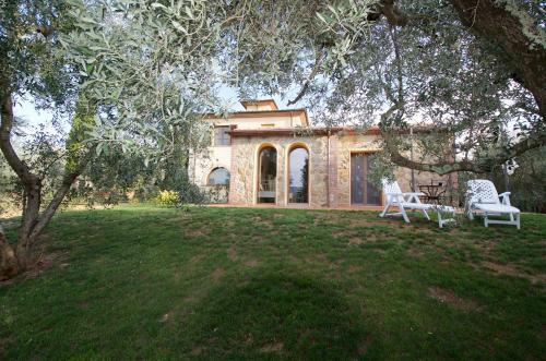 Villa Lorena