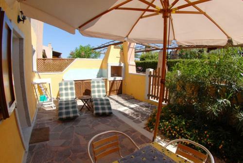 Apartamento Casa Rau