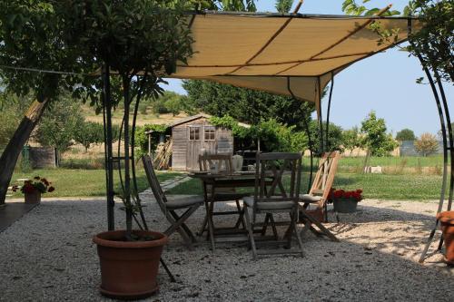 Bed & Breakfast Casa Sorgente