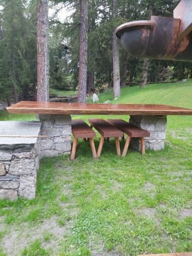 Chalet Val Ferret Courmayeur Mont Blanc Exclusive