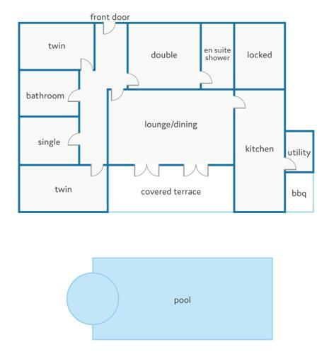Villa Pepe By Villa Plus