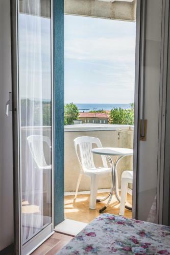 Hotel Raffaello
