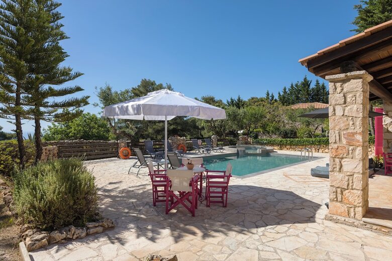 Aresti Mountain Resort