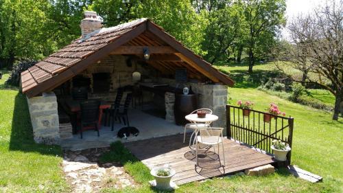 Agroturismo La Noyeraie Rocamadour